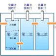 化糞池馬達作用|化糞池:釋義,工作原理與作用,化糞池的作用,工藝原理,技術類型,泥。